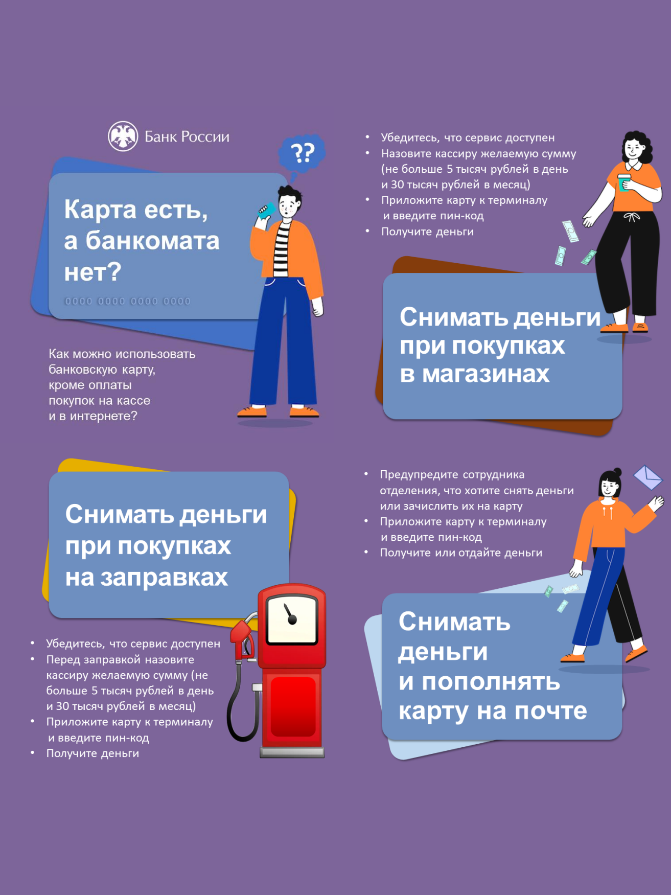 Перспективные форматы получения финансовых услуг и новые способы приема платежей..