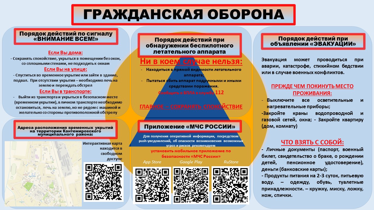 Памятки по ГО и ЧС.